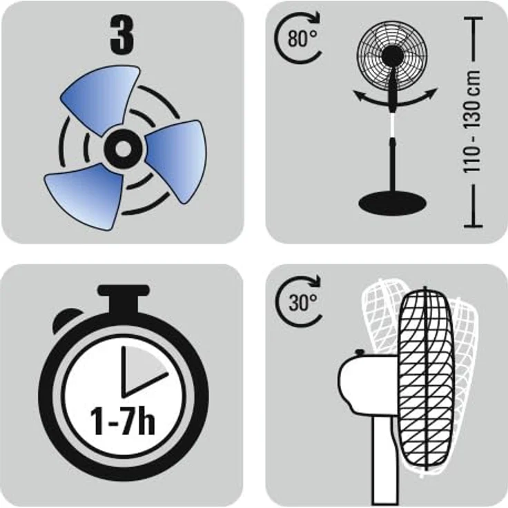Trotec Standventilator TVE 25 S – Bild 2
