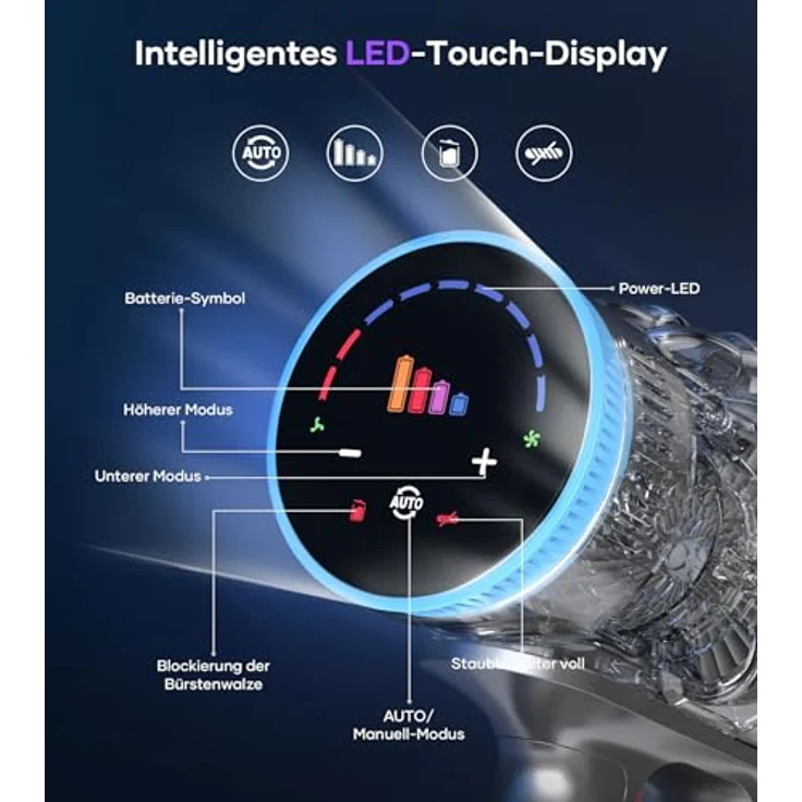 MIBODE 45000Pa Akku Staubsauger, 550W Kabelloser Staubsauger mit Smart Display, Bis zu 60 Minuten Laufzeit, Automatikmodus, Anti-Verhedderung-Bürste - Lila+Grau – Bild 5