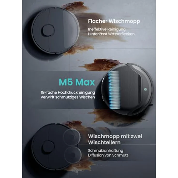 Lefant M5 Max Saugroboter mit Wischfunktion, 25.000 Pa Saugkraft, Selbstreinigung und 400 Min. Akkulaufzeit – Bild 2