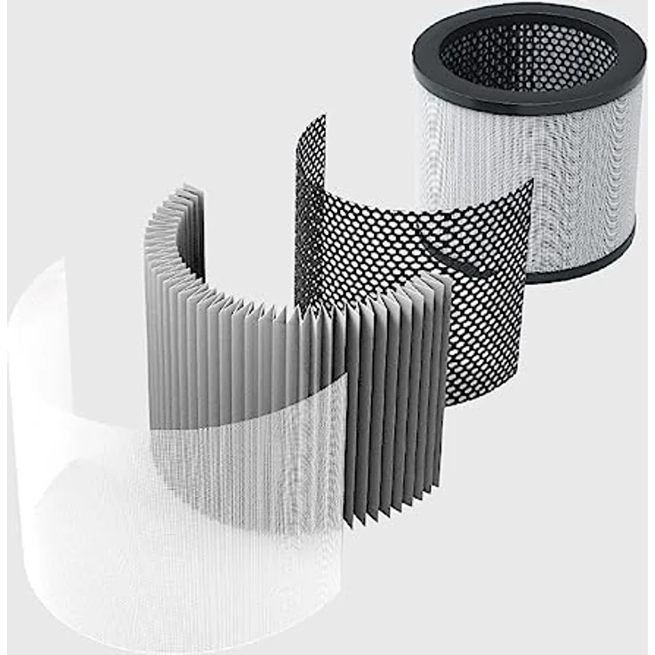 Laserliner 3 in 1-Filter-Set AirBreeze 120, Vorfilter, HEPA 13 Filter und Aktivkohlefilter für gesunde Raumluft bis 30 m² – Bild 5