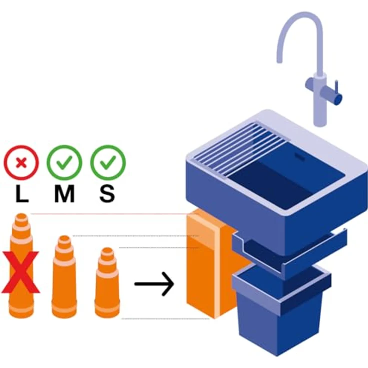BLANCO Drink Filter Set Soft L, Wasserfiltersystem in Weiß zur Reduzierung von Kalk und Verbesserung des Geschmacks – Bild 2