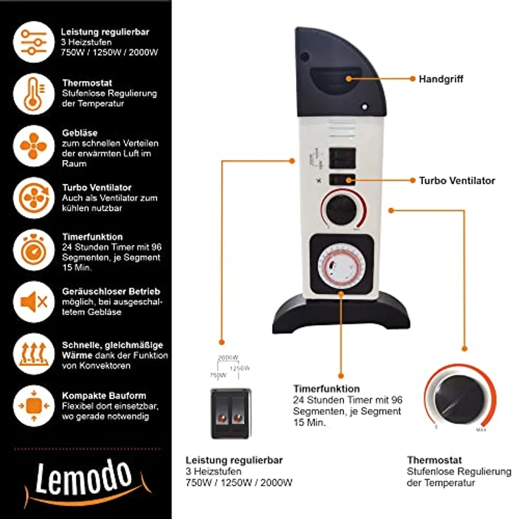 LEMODO Elektroheizung | Mobile Konvektor Heizung | Elektrische Heizung mit 3 Leistungsstufen (750W / 1.250W / 2.000W) | Heizgerät ohne Gas und ohne Öl | Energiesparender Elektroheizkörper – Bild 2