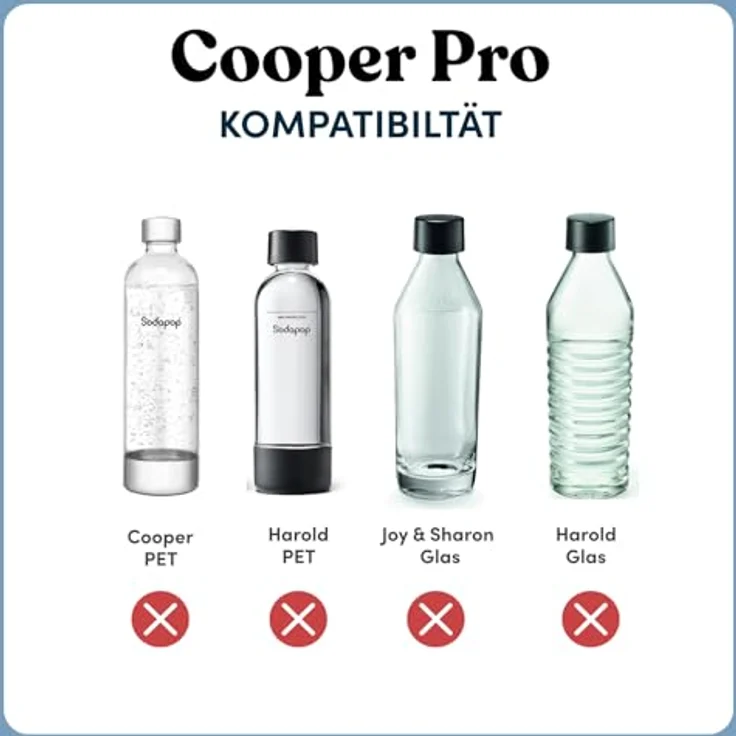 Sodapop Wassersprudler Cooper Pro, schlankes Design, 1x 850ml PET-Flasche, weiß – Bild 8