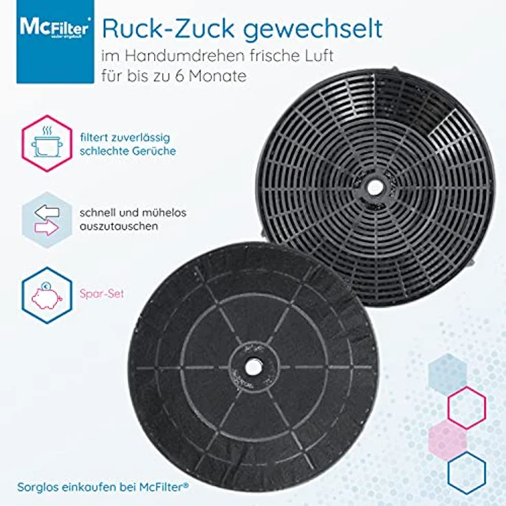 McFilter | 4x Aktivkohlefilter Ø 180mm für Dunstabzugshaube geeignet für Kohlefilter Elica CFC0038668 Typ57, IKEA Nyttig 440, AEG 4055171138 - Filter für Abzugshaube – Bild 4
