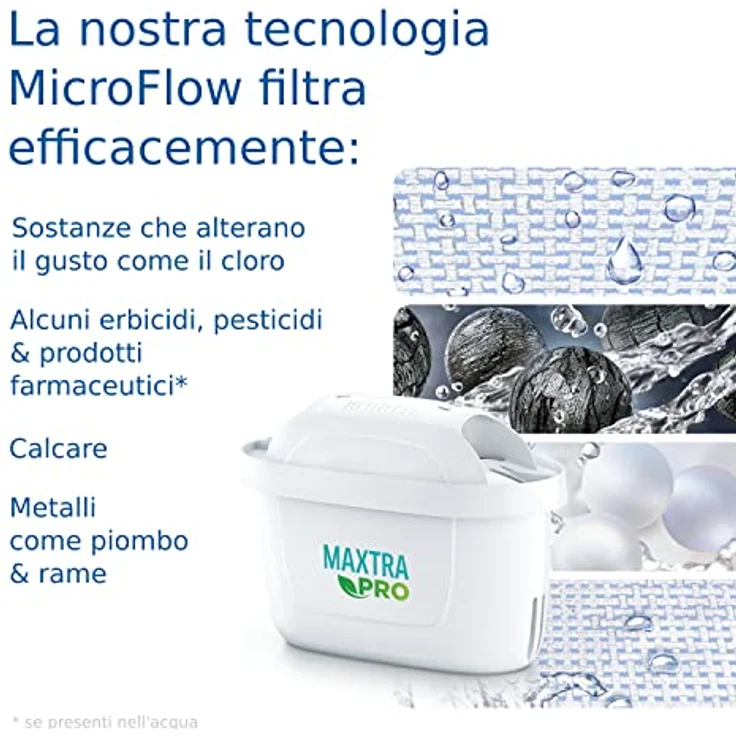 Brita Maxtra Pro All-In-1 Filter für Wasserfilter, inklusive 4 Maxtra Pro All-In-1-Filter zur Reduzierung von Chlor, Kalk und Verunreinigungen – Bild 4