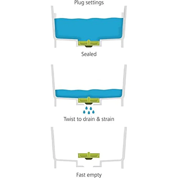 Joseph Joseph Editions Wash&Drain Geschirrspülwanne Blau Spülbecken Spülwanne Spülschüssel – Bild 6