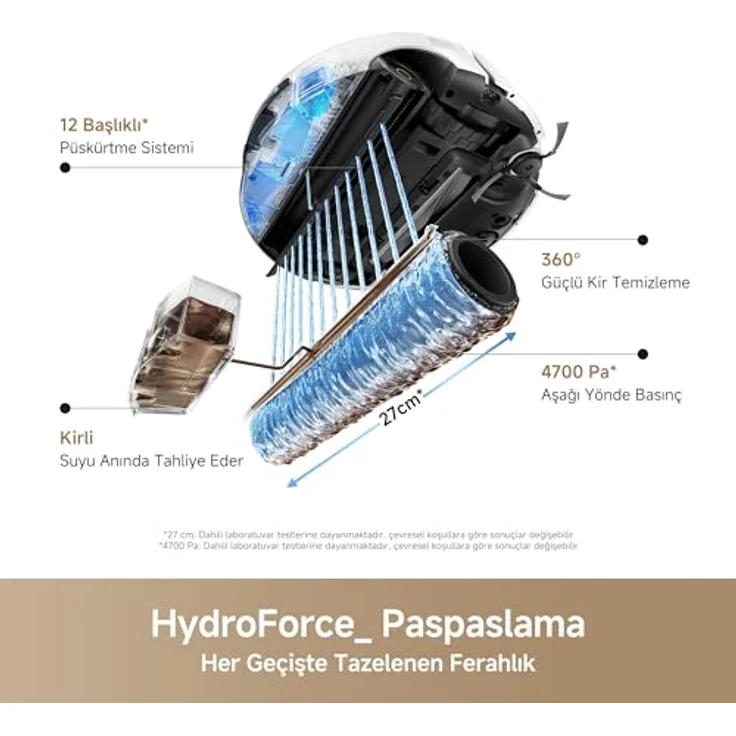 Mova Saugroboter S70 Roller, 28.000Pa Saugkraft, HydroForce-Wischen, 700 W, CovertSense-Navigation, 90mm flaches Gehäuse – Bild 6