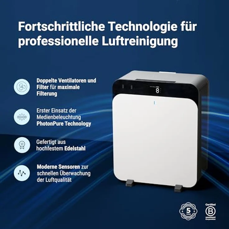 Blueair Classic Pro CP7i, Premium Luftreiniger für große Räume, Allergene, Viren und Bakterien, HEPASilent-Doppelfiltertechnologie – Bild 2