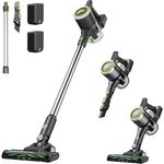 EUREKA NEC370 Akku Staubsauger, kabellos mit 2 herausnehmbaren Batterien, Überlegene Saugkraft & Filtersystem, 40*2 Min Laufzeit, Für Böden/Teppiche/Tierhaare