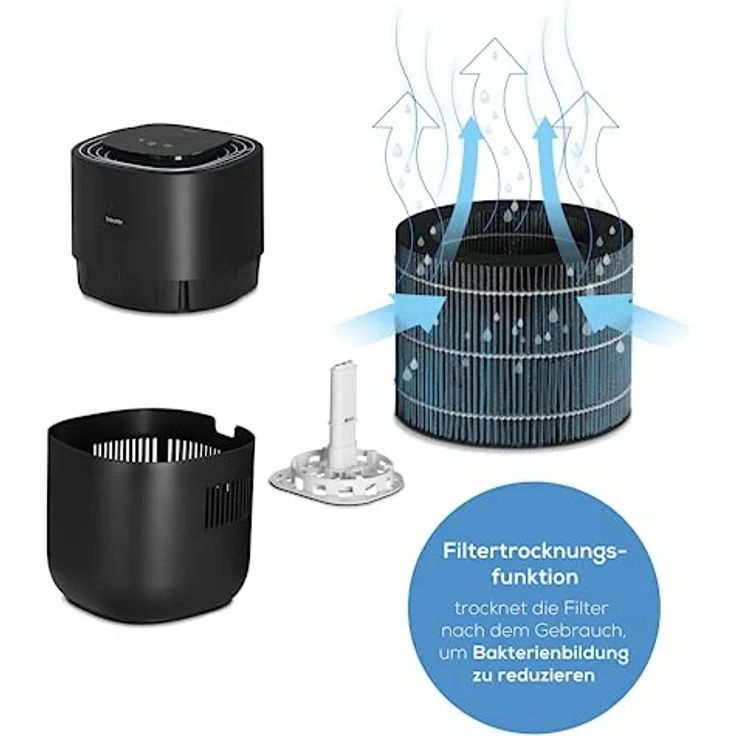 Beurer LB 200 Luftbefeuchter mit energieeffizienter Kaltverdunstungstechnologie, hygienische konstante Befeuchtung der Luft, mit Filtertrocknungsfunktion, 3 Befeuchtungsstufen, für Räume bis ca. 30m² – Bild 5