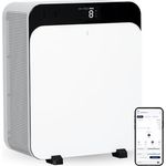Blueair Classic Pro CP7i, Premium Luftreiniger für große Räume, Allergene, Viren und Bakterien, HEPASilent-Doppelfiltertechnologie