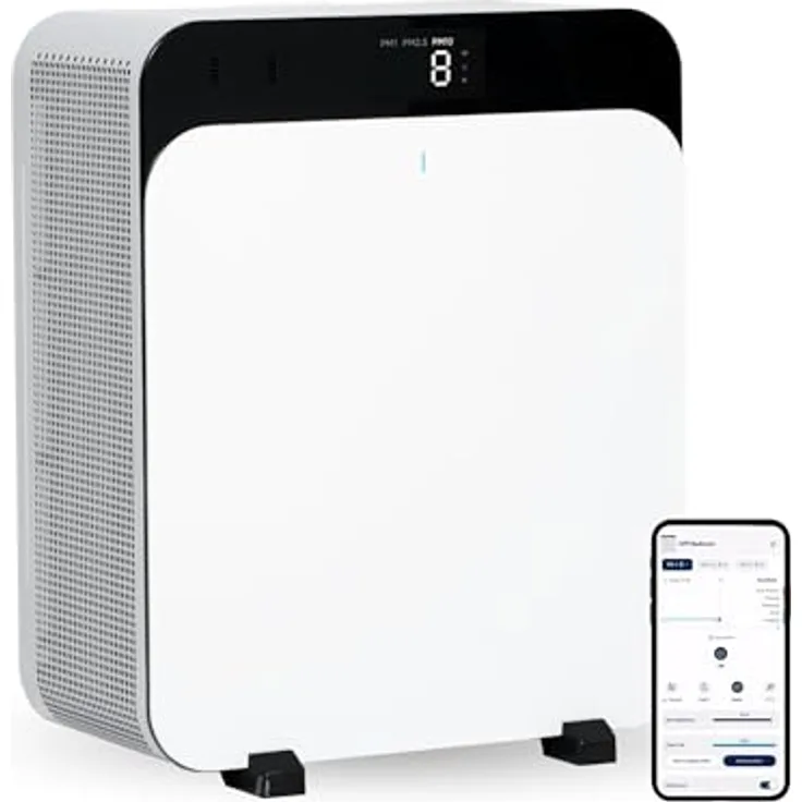 Blueair Classic Pro CP7i, Premium Luftreiniger für große Räume, Allergene, Viren und Bakterien, HEPASilent-Doppelfiltertechnologie
