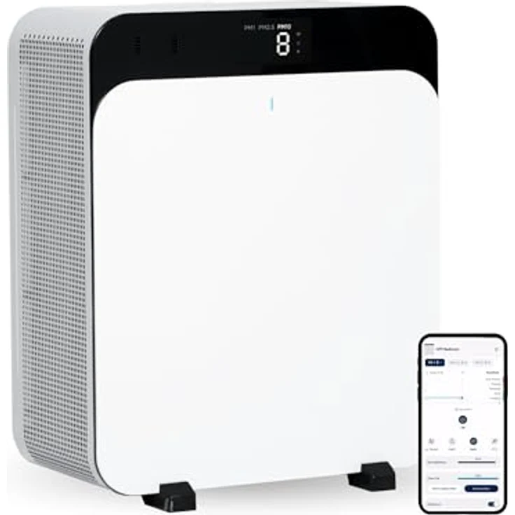 Blueair Classic Pro CP7i, Premium Luftreiniger für große Räume, Allergene, Viren und Bakterien, HEPASilent-Doppelfiltertechnologie – Bild 1
