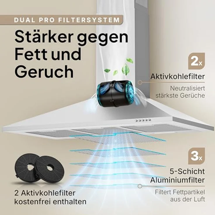 LEVIVO Dunstabzugshaube 90 cm, Umluft & Abluft, 410 m³/h Luftleistung, 2 Aktivkohlefilter, 3 Fettfilter, Wandhaube mit 3 Stufen, Edelstahl – Bild 5