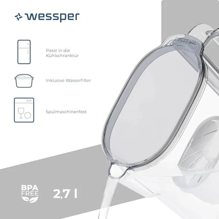 Wessper Wasserfilter Kanne 2,7L für Kühlschranktür mit 6 Aktivkohlefiltern, schwarz – Bild 4