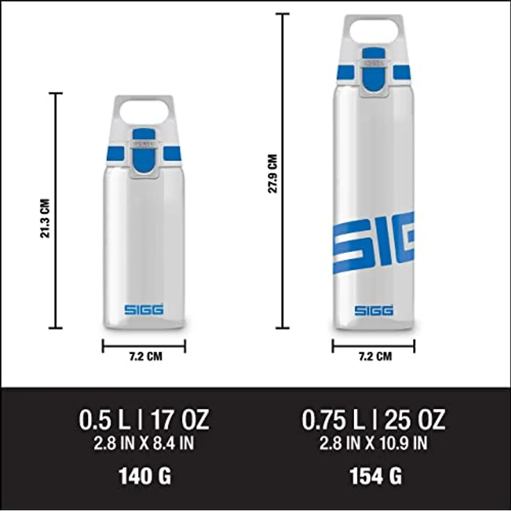 Sigg Total Clear ONE Trinkflasche, blau, 0.75 – Bild 5