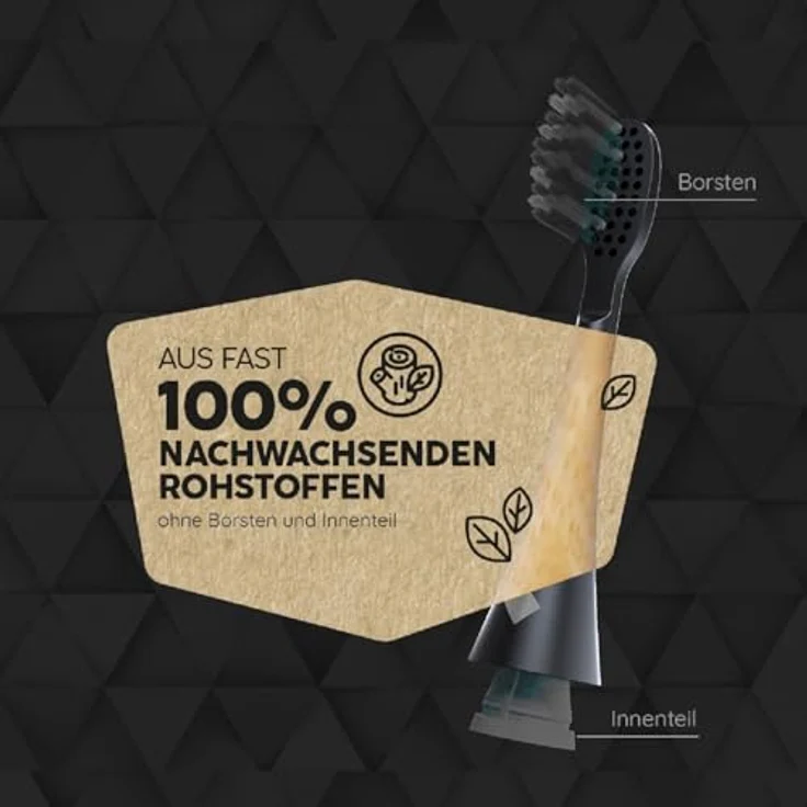 happybrush Aufsteckbürste ECO VIBE 3 Aufsteckbürsten, abgerundete Aktivkohle-Borsten, 3 Stück – Bild 3