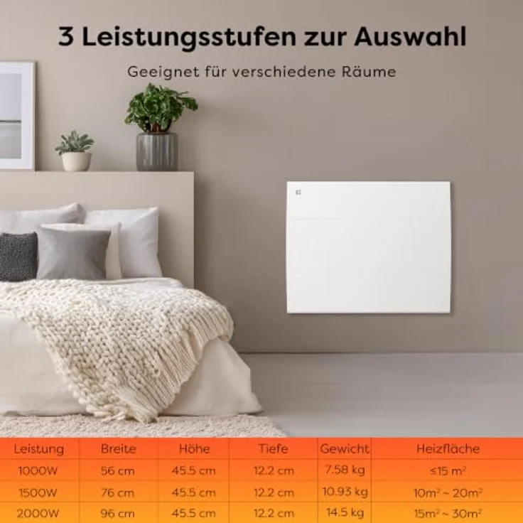 CIARRA CBHT10E, Elektrischer Keramik Heizkörper 1000 W mit PID-Thermostat für 10-15 m², IP24 spritzwassergeschützt – Bild 11