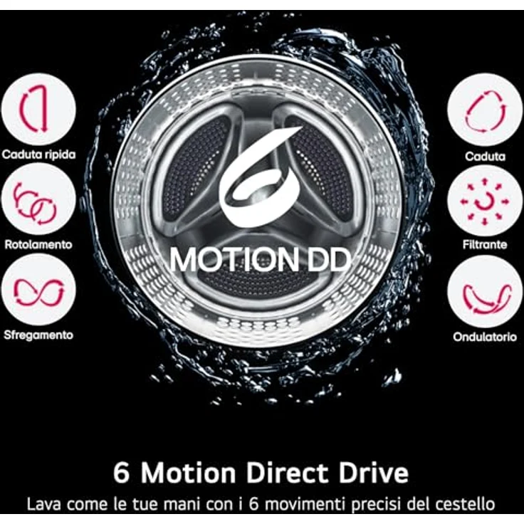 LG W4NX1095NWB, Waschtrockner Freistehend Frontlader, 9 kg Waschen, 5 kg Trocknen, weiß, Energieeffizienzklasse A/E, 1400 U/min, vielseitige Programme, Aquastop – Bild 4