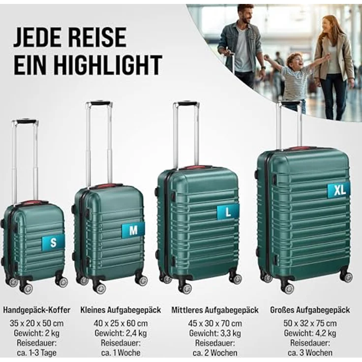 Monzana Kofferset, Hartschalenkoffer Zwillingsrollen Zahlenschloss Waage Gurt Reisekoffer Grün – Bild 3