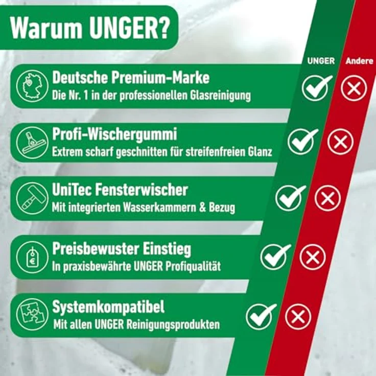 Unger Pro Glasreinigungsset AKG14 4 in 1 Neu Fensterwischset – Bild 6