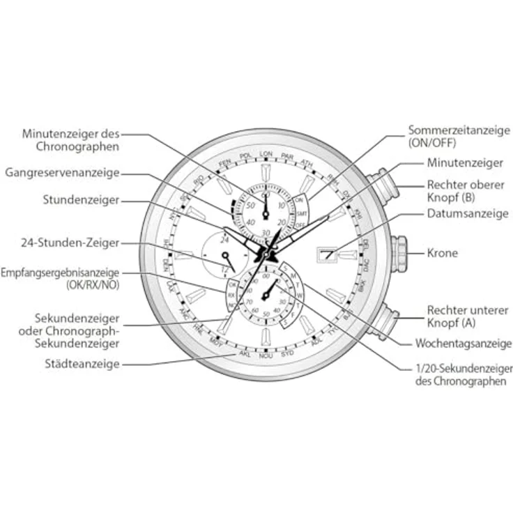 CITIZEN Titan Herrenuhr Eco-Drive Solar Funk Chronograph mit Titan Gliederband AT8238-84A, silberfarben mit Super Titanium Gehäuse – Bild 5