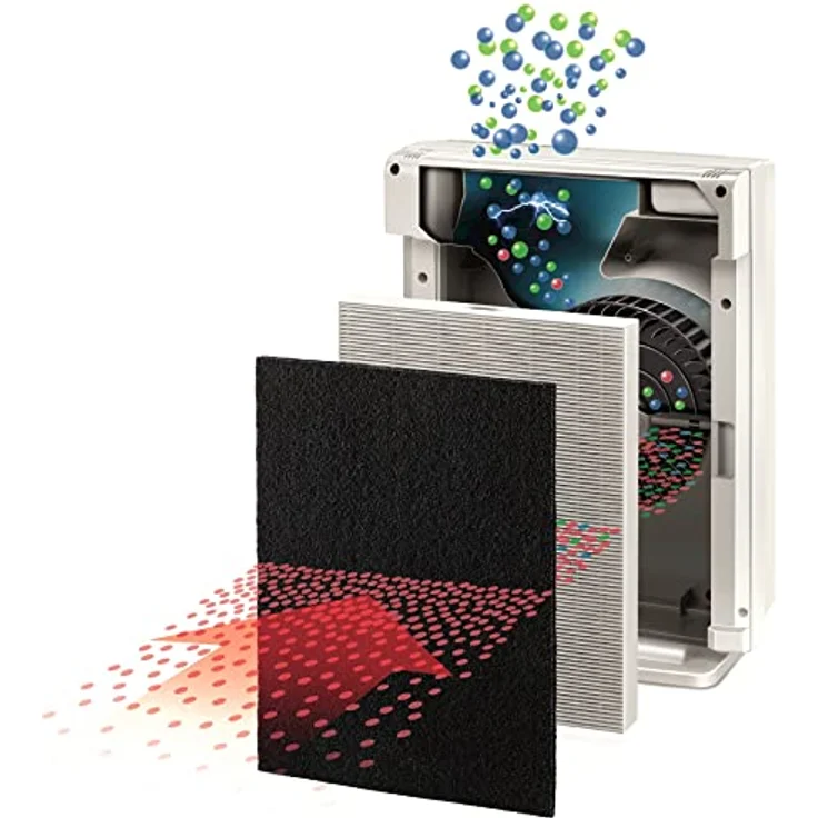 Fellowes HF-230 mittelgroßer HEPA Filter, weiß, 1 Stück – Bild 5