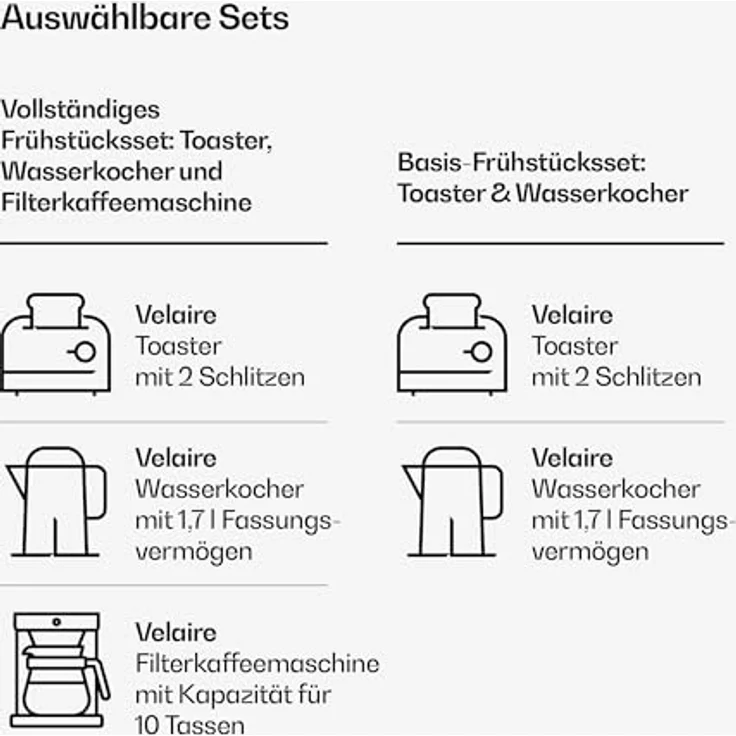 Klarstein Velaire Frühstücksset, Toaster 2 Scheiben mit Brötchenaufsatz, Wasserkocher 1,7L, Filterkaffeemaschine 10 Tassen, 7 Bräunungsstufen, Warmhaltefunktion, Glas-Kanne – Bild 7