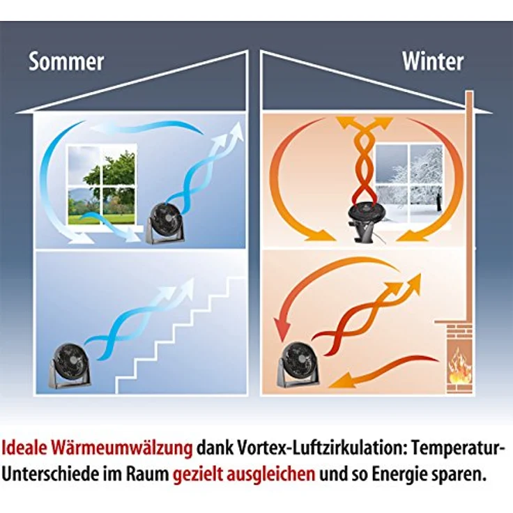 Sichler Haushaltsgeräte Turmventilator VT-315.TU, 90°-Oszillation, 55 Watt, mit Magnet-Fernbedienung (Schwarz) – Bild 4