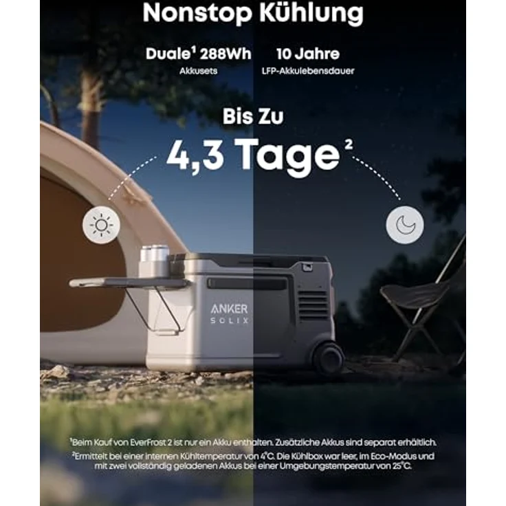 Anker SOLIX EverFrost 2 40L Akku-Kühlbox, Tragbarer Mini-Kühlschrank, 288Wh Akku, -20℃ bis 20℃ Kühlbereich, AC/DC und Solarenergie, für Camping und Reisen – Bild 2