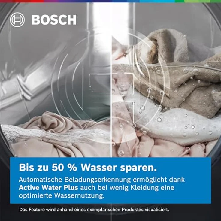 Bosch WIW 28443, Frontlader-Waschmaschine, C, Fassungsvermögen 8 kg, Standgerät, Breite 60 cm, weiß – Bild 5