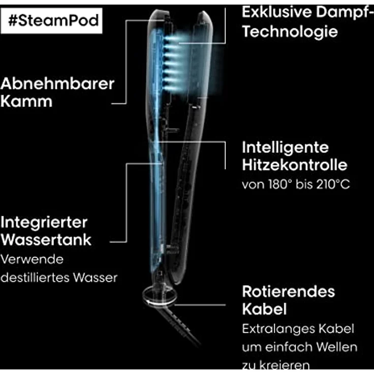 L'Oréal Professionnel SteamPod 3| Dampf-Glätteisen zum Glätten und Locken mit Shampoo & Maske zum Testen – Bild 3