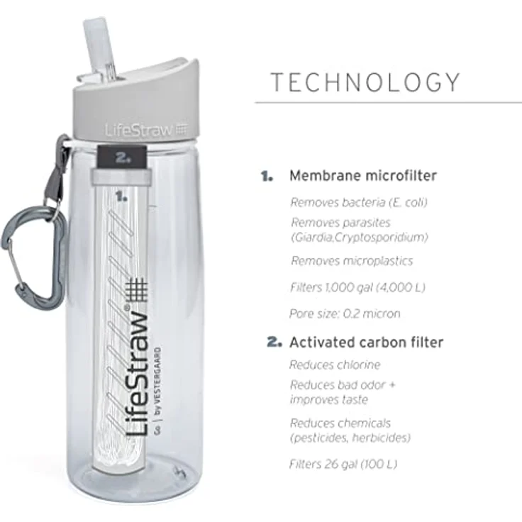 LifeStraw Go 2 Nachfüllbare Wasserflasche mit Eingebautem (2-Stufig) Green Filter, Grün, M – Bild 6