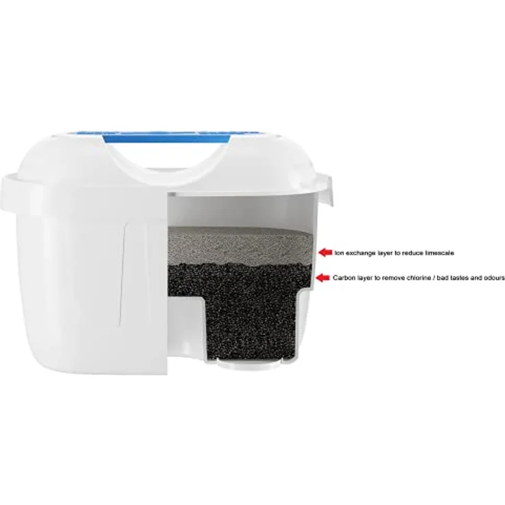 FilterLogic FL402H | 4er Pack - Wasserfilter kompatibel mit Brita Maxtra+ Plus Filterkartuschen für Marella Style Flow Aluna Elemaris XL cool Tischwasserfilter & TASSIMO Kaffeeautomat Kartuschen – Bild 3