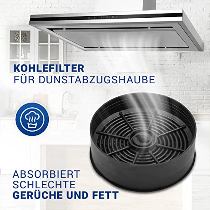 VIOKS Aktivkohlefilter Set, 4 Stk Ersatzfilter für Dunstabzugshaube AEG ECFB03 9029798809, geruchlos und langlebig – Bild 2