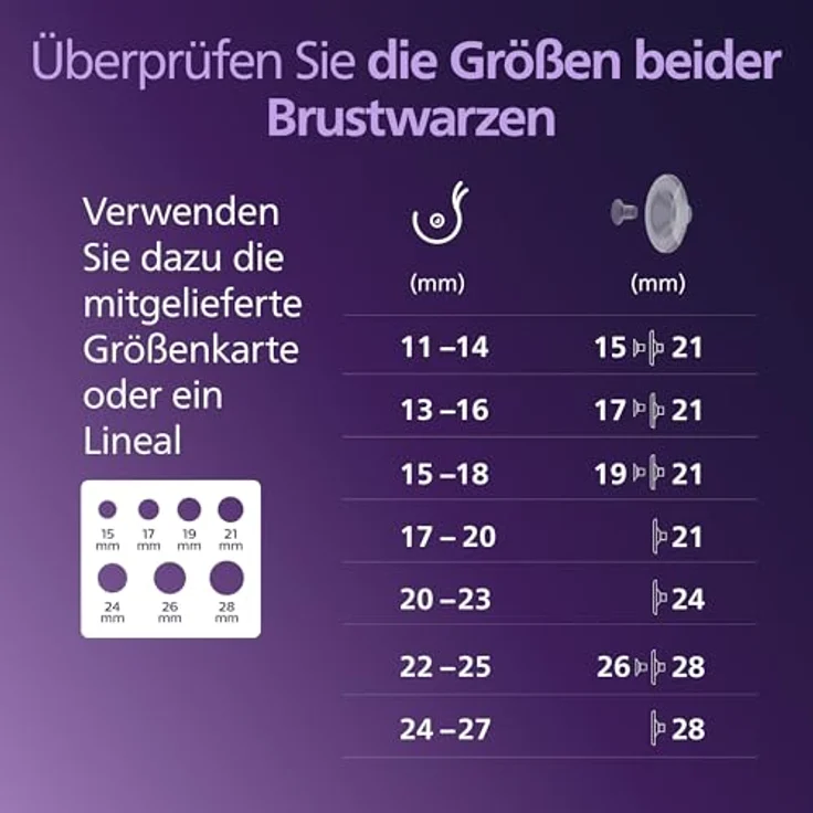Philips AVENT Hands-free SCF552/11, Große Brustkissen und Einsätze, Silikon, Transparent, 28 mm für komfortable Passform – Bild 3