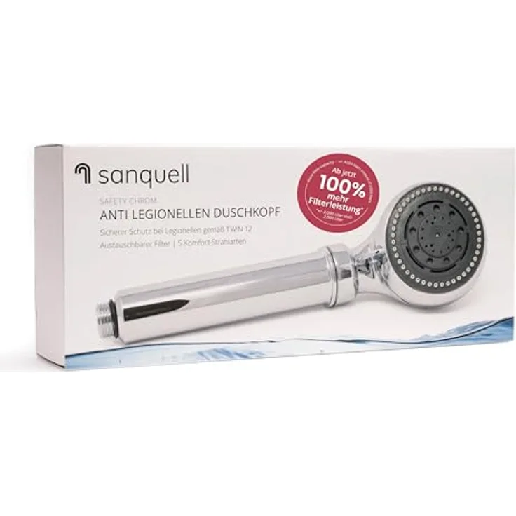 sanquell Legionellenfilter Duschkopf Safety Chrom | Sofortschutz vor Legionellen | Diskret | Hochwertig