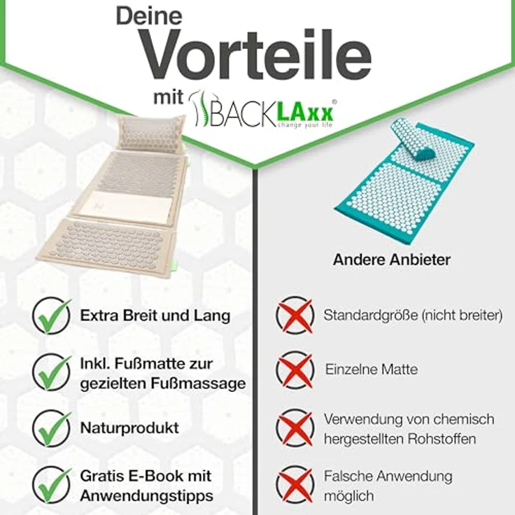 BACKLAxx® Akupressurmatte "Magnum" (5teilig, Halbleinen, Kokosfasern, Naturkautschuk) – Bild 6