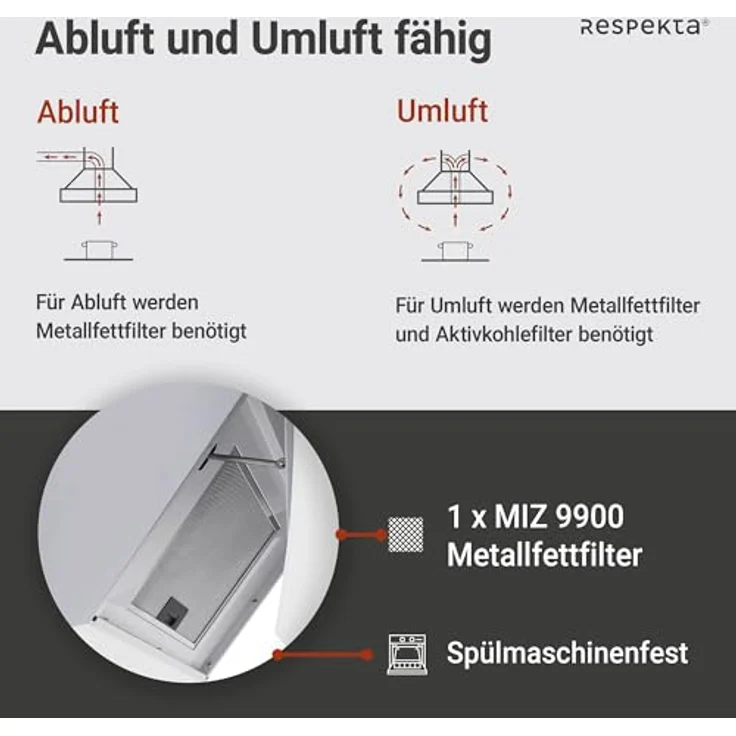 Respekta CH99090WA Kopffreihaube, Wandmontage, weiß – Bild 5