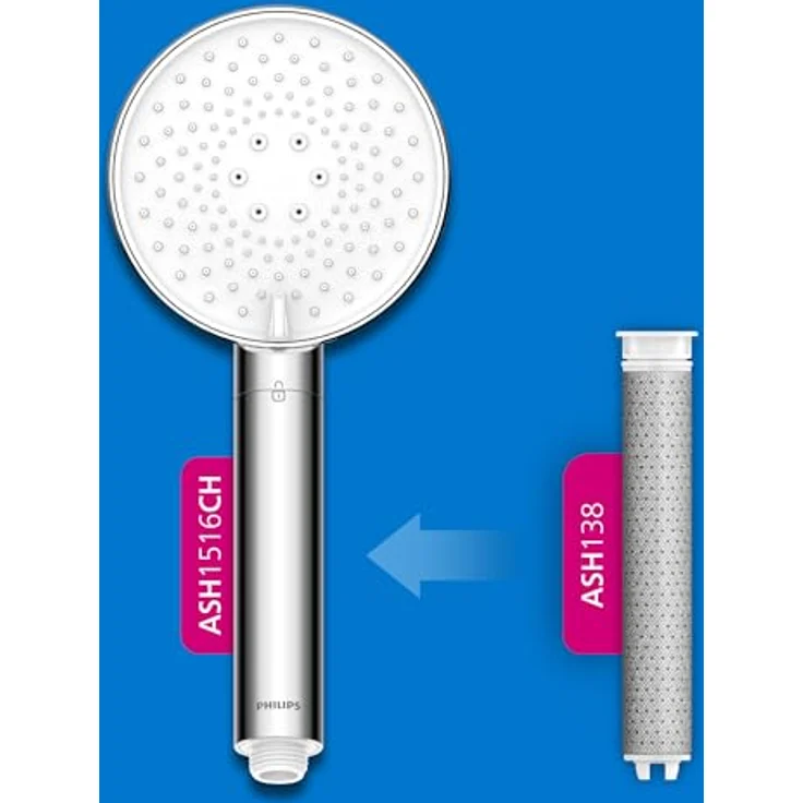 Philips ASH138/10 Ersatzfilter für Duschbrause ASH1516, 3 Filterkartuschen zur Chlorreduzierung, langlebig aus Polypropylen – Bild 5