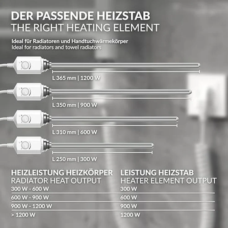 ECD Germany Heizstab 900W Weiß für Badheizkörper mit Thermostat, Elektronischer Temperaturregler und Frostschutz-Funktion – Bild 5