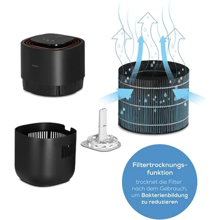 Beurer LB 300 Plus Luftbefeuchter mit energieeffizienter Kaltverdunstungstechnologie, farbiger Luftfeuchtigkeitsindikator, hygienische Filtertrocknungsfunktion, für Räume bis ca. 45m² – Bild 4