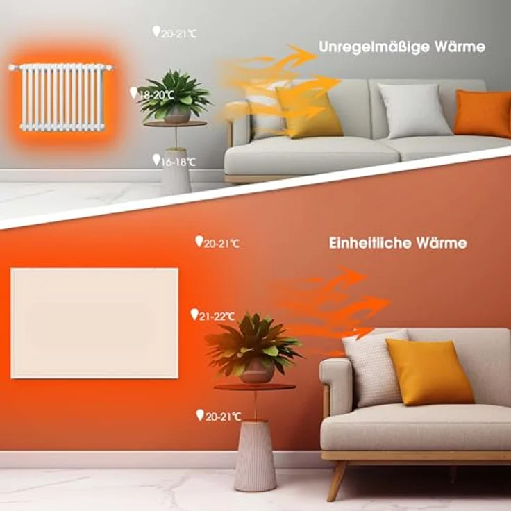 Wiltec Infrarotheizung 700 Watt, energieeffizienter Heizkörper, Wandmontage Elektroheizung, Weiß – Bild 4
