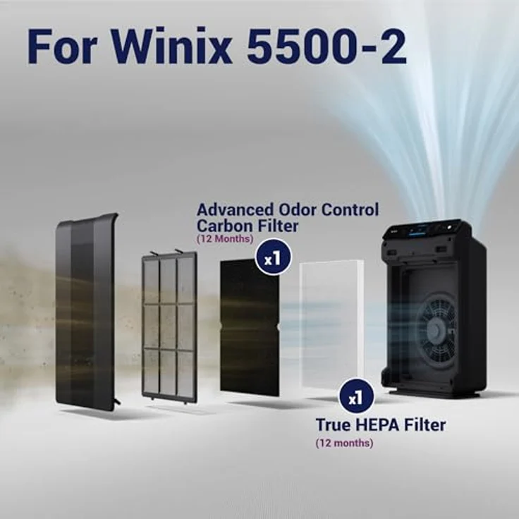 Winix Filter H Kassette für 2020eu Luftreiniger, 77 Liter – Bild 5