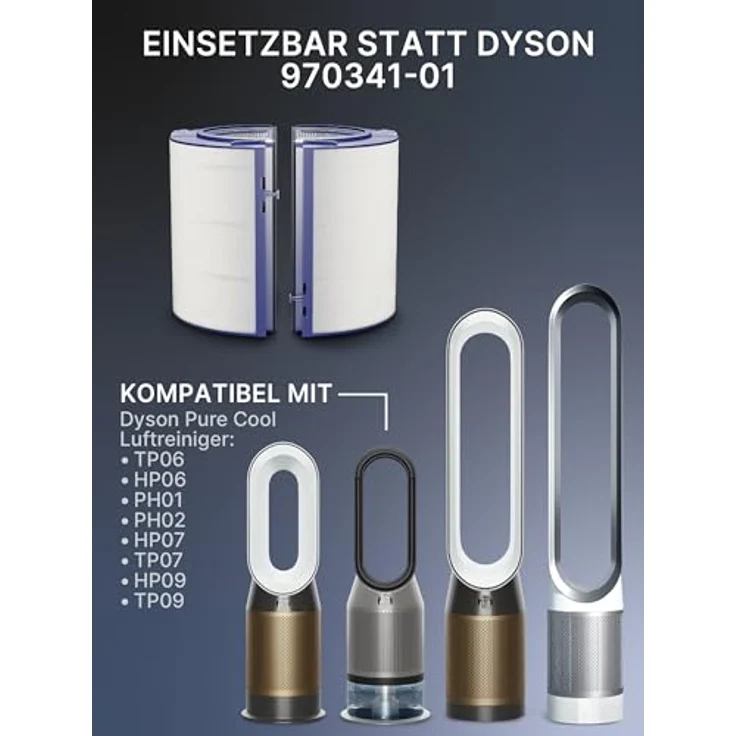 Comedes Ersatzfilterset für Dyson Luftreiniger 970341-01, 2-teilig mit Hepa-Element und Aktivkohle, passend für TP06, HP06, PH01, PH02, HP07, TP07, HP09, TP09, Pure Cool – Bild 3