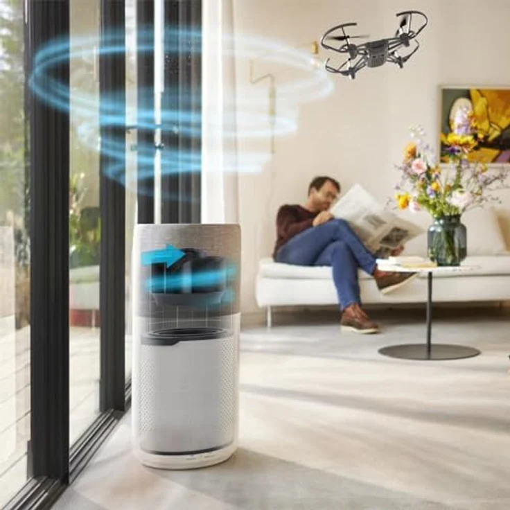 Philips FY2180-30 Filter Luftreiniger 2000er Serie Weiß (36590013917) – Bild 4