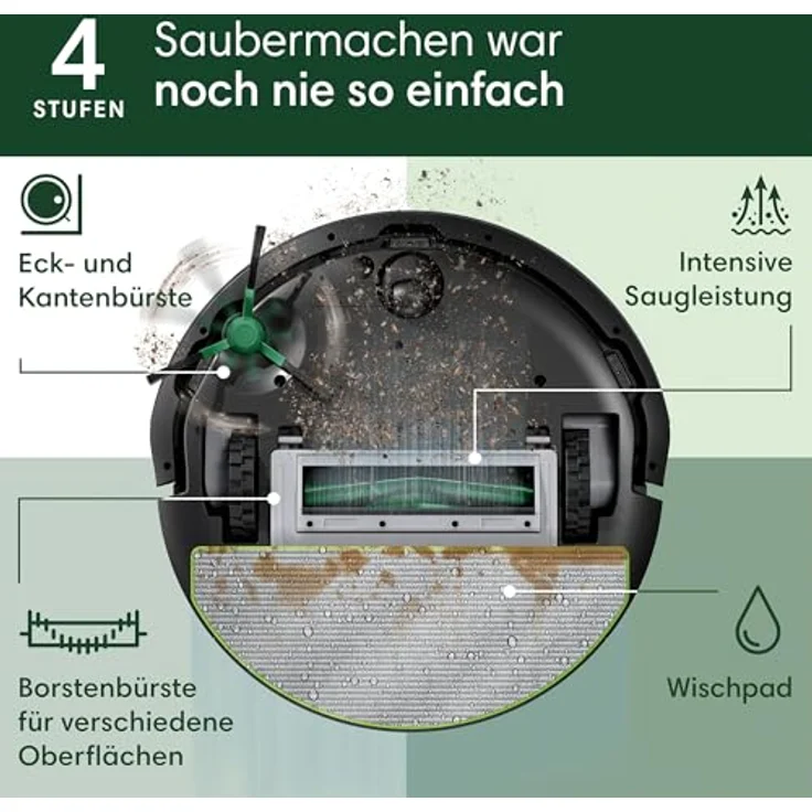 iRobot Roomba 105 Combo - Saugen + Wischen - Clearview LiDAR - 7000Pa - 120 mins - SmartScrub - Umfährt Hinderniss - Reinigungszonen - Aufladen und Fortfahren - App - Schwarz – Bild 3