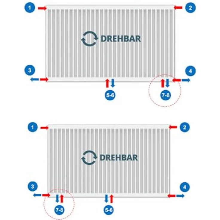 Belrad Typ 22 Universalheizkörper Ventilheizkörper Mittelanschluss 600 x 900 (HxB)-1559W, 8 Anschlüsse, RAL9016 (reinweiß) – Bild 10