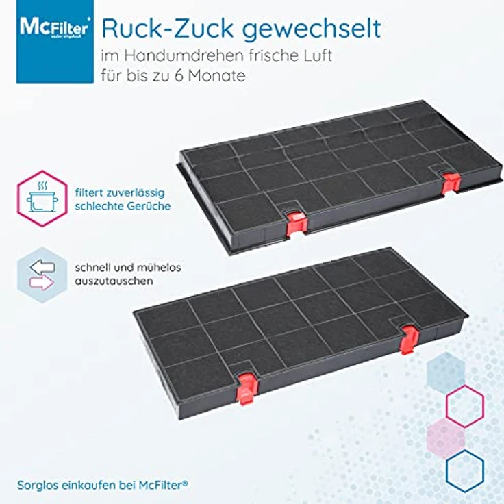 McFilter | 2x Aktivkohlefilter Dunstabzugshaube kompatibel mit Kohlefilter AEG Electrolux 902979366-9, Bauknecht DKF24, Zanussi KLF60/80 Typ150, Siemens LZ33900, Neff Z5147X0 - Filter für Abzugshaube - Preisvergleich – Bild 4