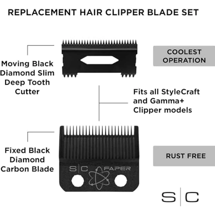 STYLECRAFT Faper DLC Black Diamond Carbon Klinge + Slim Deep Klinge für Haarschneider, Originalzubehör, Kompatibel mit Gamma+ und Stylecraft – Bild 2
